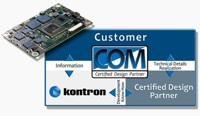 Kontron Certified Design Partners